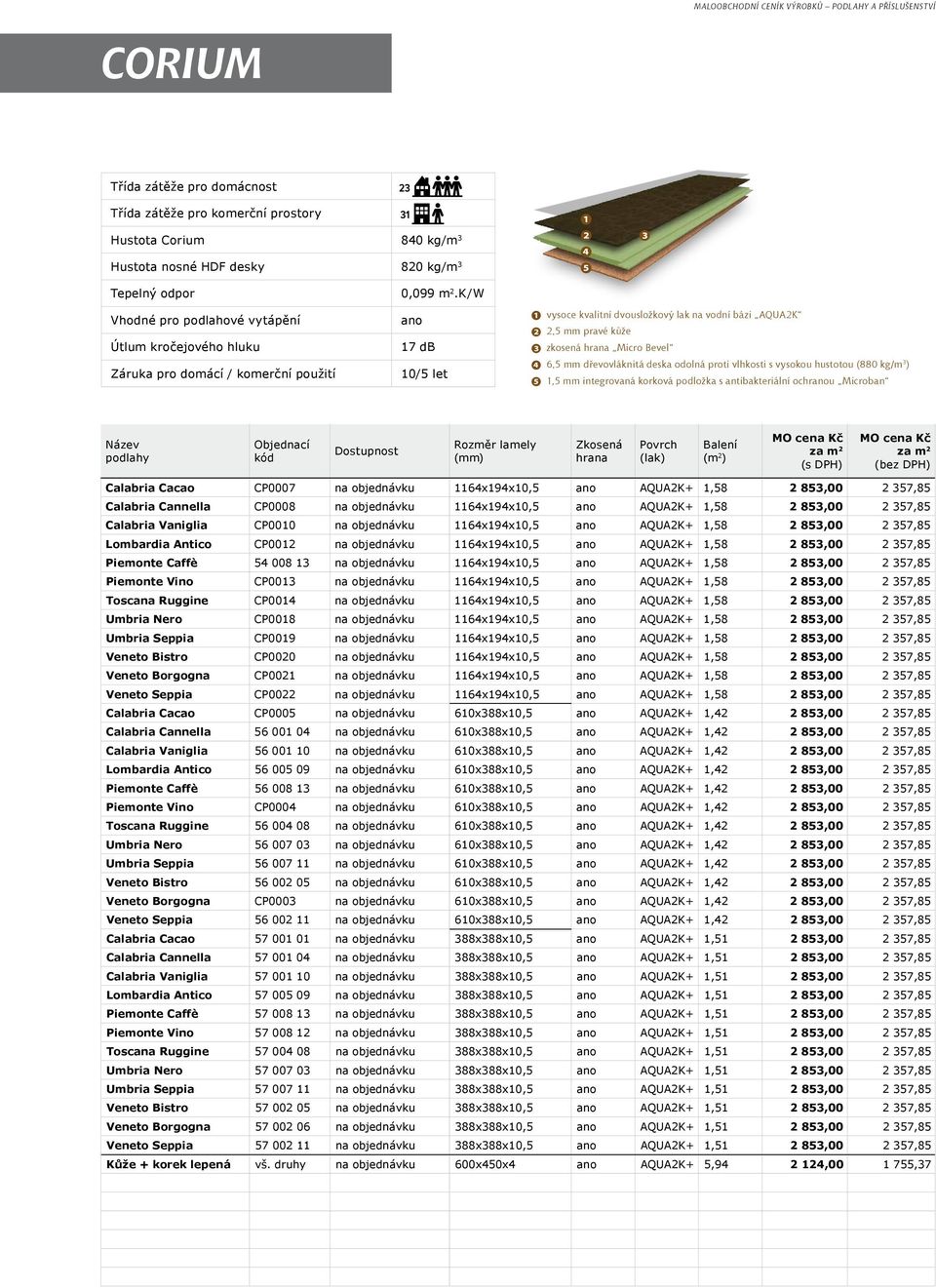 integrovaná korková podložka s antibakteriální ochru Microban Calabria Cacao CP0007 na objednávku 1164x194x10,5 AQUA2K+ 1,58 2 853,00 2 357,85 Calabria Cannella CP0008 na objednávku 1164x194x10,5