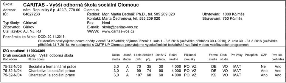 11.2015. Studentům poskytujeme pouze obědy v ceně 34 Kč/oběd; přijímací řízení: 1. kolo 1. 3.6.2016 (uzávěrka přihlášek 30.4.2016),