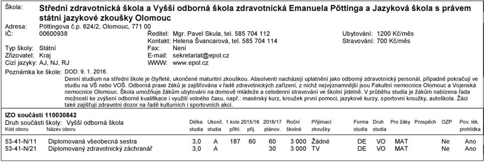 1. 2016. Denní studium na střední škole je čtyřleté, ukončené maturitní zkouškou. bsolventi nacházejí uplatnění jako odborný zdravotnický personál, případně pokračují ve studiu na VŠ nebo Š.