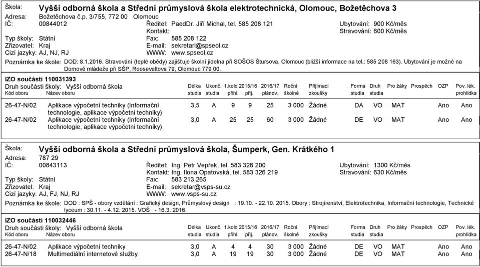 Stravování (teplé obědy) zajišťuje školní jídelna při SOŠOS Štursova, Olomouc (bliţší informace na tel.: 585 208 163). Ubytování je moţné na Domově mládeţe při SŠP, Rooseveltova 7, Olomouc 77 00.