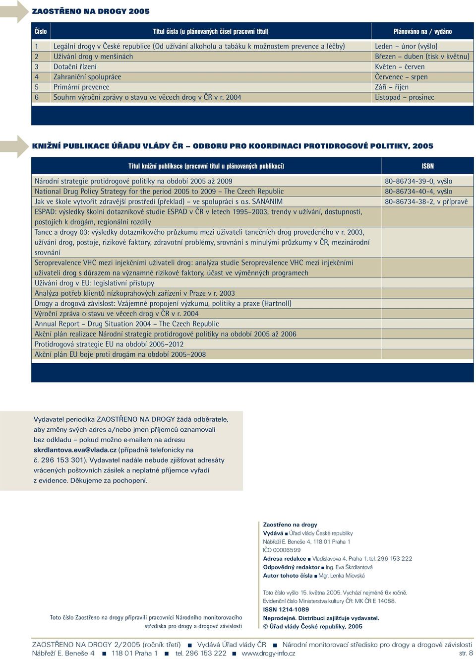 2004 Leden únor (vyšlo) Březen duben (tisk v květnu) Květen červen Červenec srpen Září říjen Listopad prosinec KNIŽNÍ PUBLIKACE ÚŘADU VLÁDY ČR ODBORU PRO KOORDINACI PROTIDROGOVÉ POLITIKY, 2005 Titul