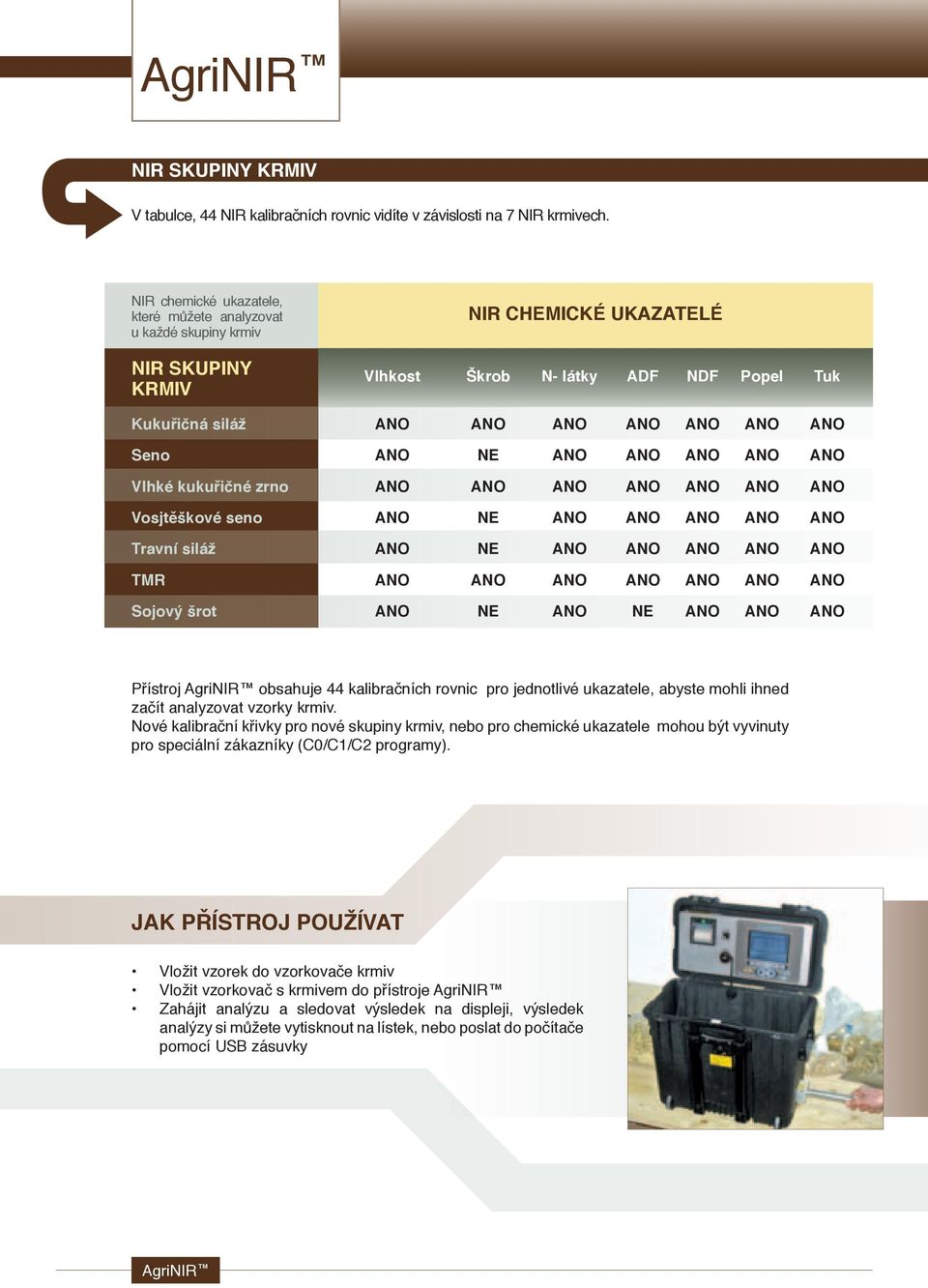 Vosjtěškové seno Travní siláž TMR Sojový šrot Přístroj AgriNIR obsahuje 44 kalibračních rovnic pro jednotlivé ukazatele, abyste mohli ihned začít analyzovat vzorky krmiv.