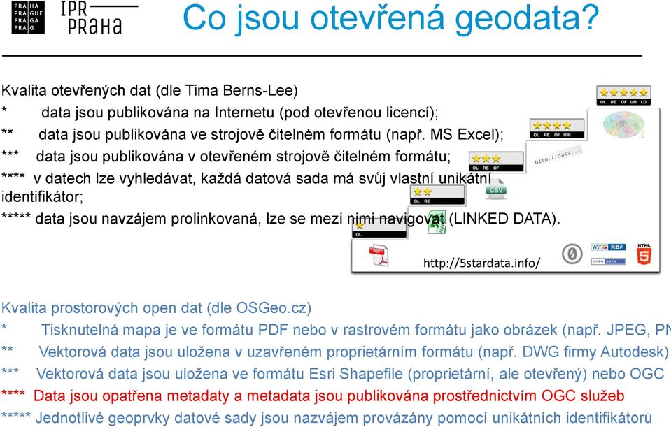 prolinkovaná, lze se mezi nimi navigovat (LINKED DATA). http://5stardata.info/ Kvalita prostorových open dat (dle OSGeo.