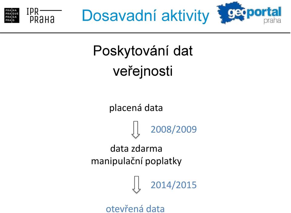 data zdarma manipulační