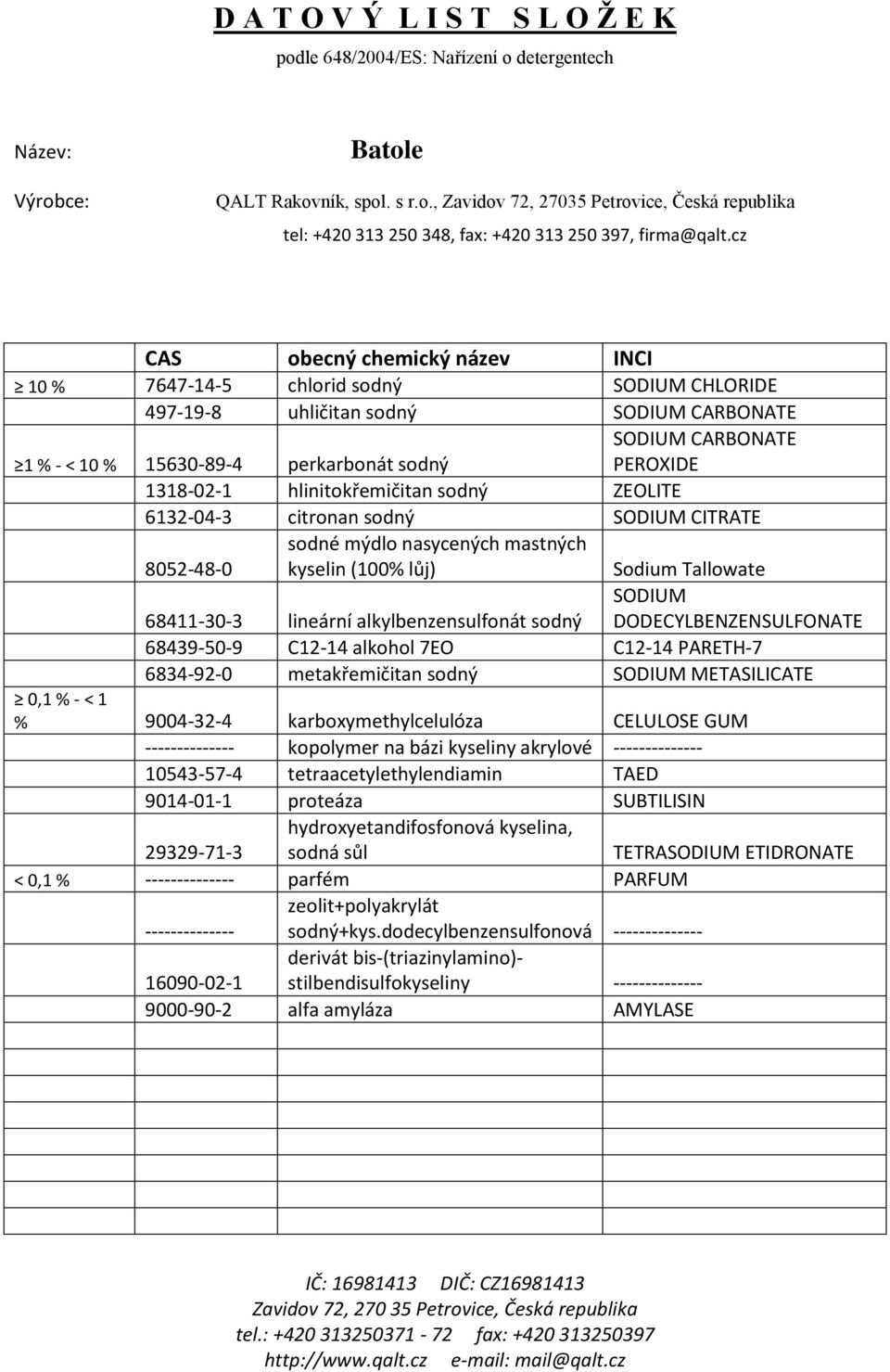 -------------- kopolymer na bázi kyseliny akrylové -------------- 10543-57-4 tetraacetylethylendiamin TAED 29329-71-3 hydroxyetandifosfonová kyselina, sodná sůl TETRA ETIDRONATE <