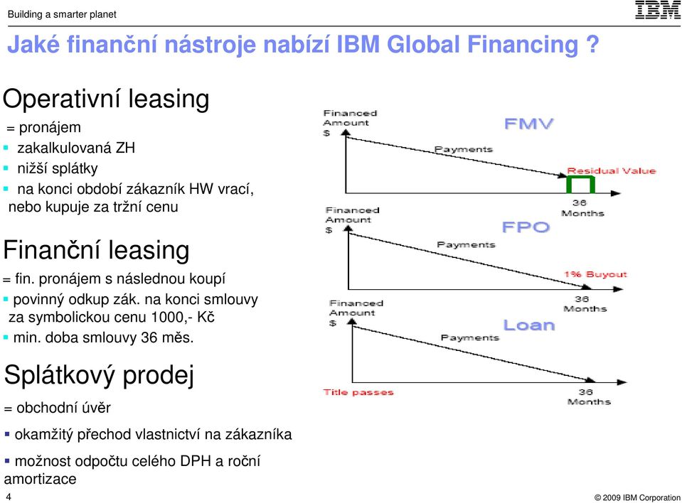 za tržní cenu Finanční leasing = fin. pronájem s následnou koupí povinný odkup zák.