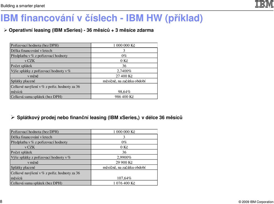 hodnoty za 36 měsíců 98,64% Celková suma splátek (bez DPH) 986 400 Kč Splátkový prodej nebo finanční leasing (IBM xseries,) v délce 36 měsíců Pořizovací hodnota (bez DPH) 1 000 000 Kč Délka