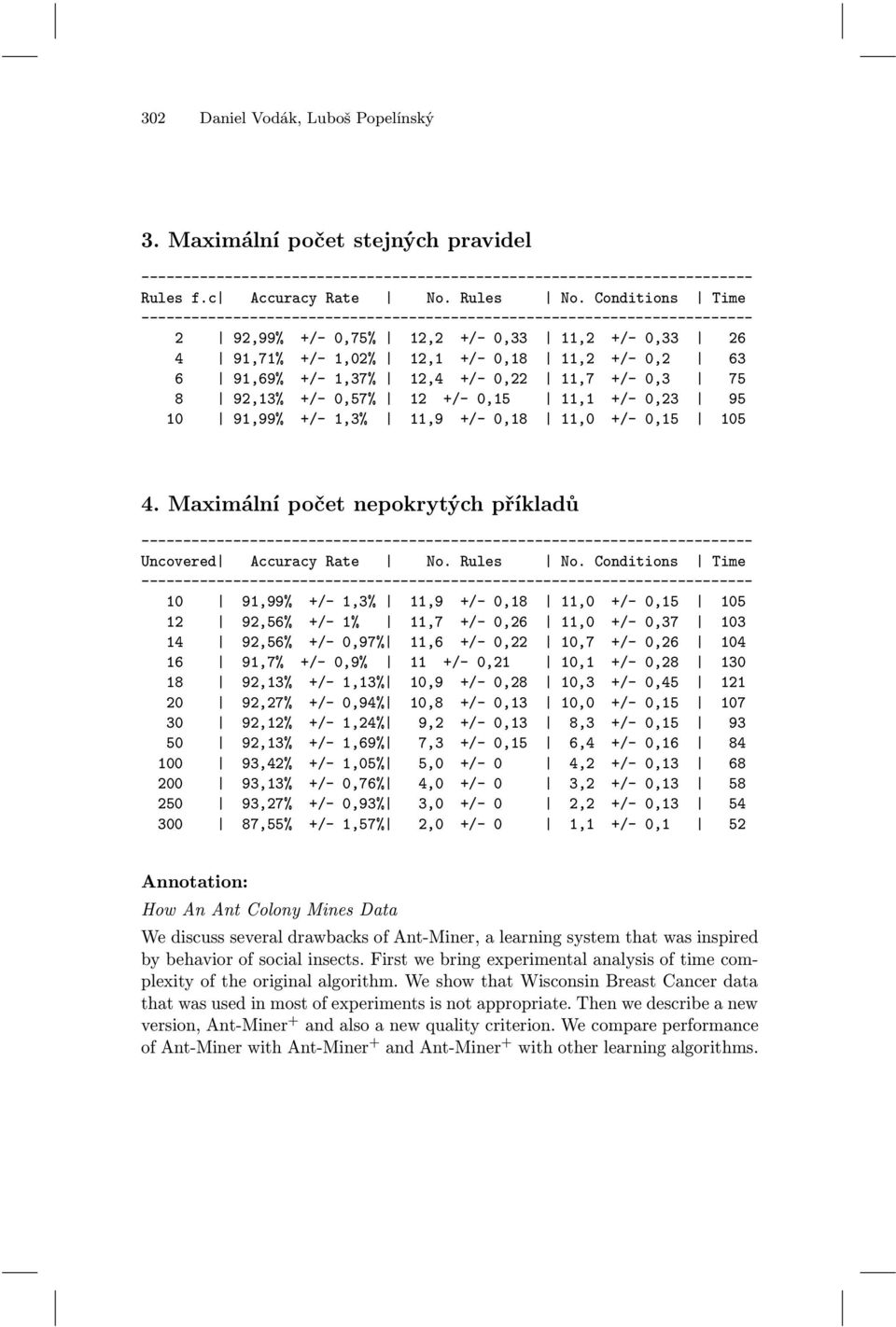 +/- 0,23 95 10 91,99% +/- 1,3% 11,9 +/- 0,18 11,0 +/- 0,15 105 4. Maximální počet nepokrytých příkladů Uncovered Accuracy Rate No. Rules No.