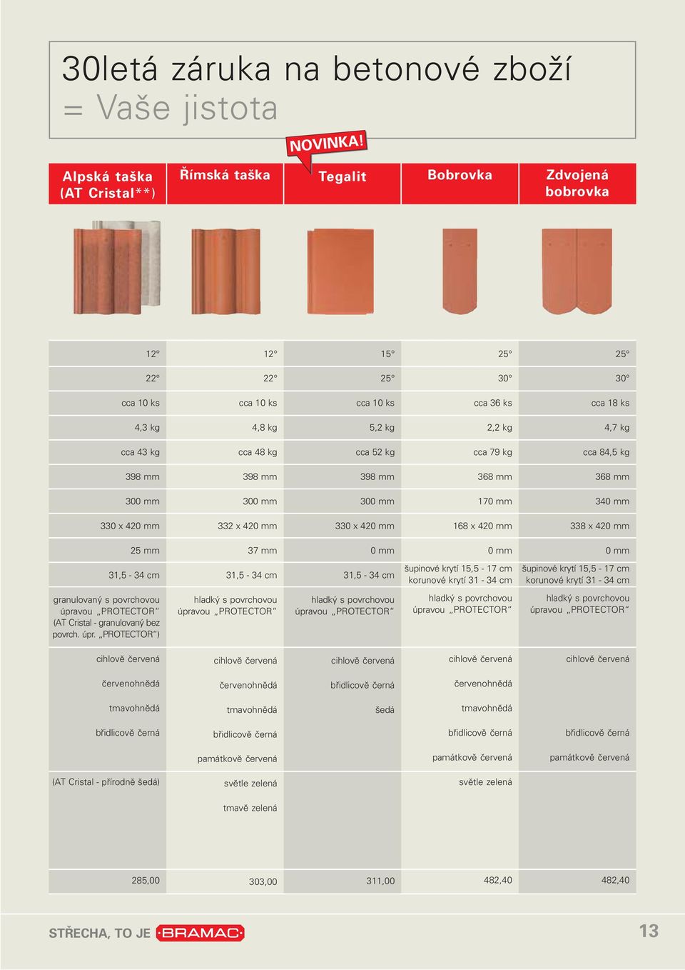 168 x 420 mm 338 x 420 mm 25 mm 37 mm 0 mm 0 mm 0 mm 31,5 34 cm 31,5 34 cm 31,5 34 cm šupinové krytí 15,5 17 cm korunové krytí 31 34 cm šupinové krytí 15,5 17 cm korunové krytí 31 34 cm granulovaný s