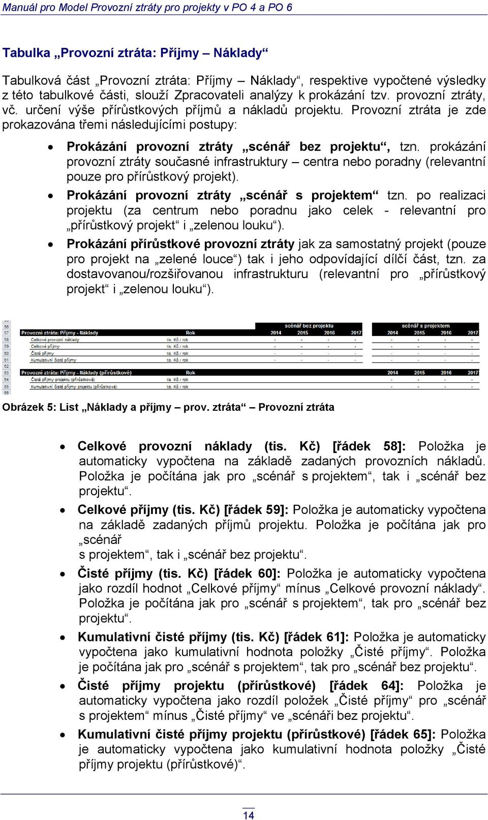 prokázání provozní ztráty současné infrastruktury centra nebo poradny (relevantní pouze pro přírůstkový projekt). Prokázání provozní ztráty scénář s projektem tzn.