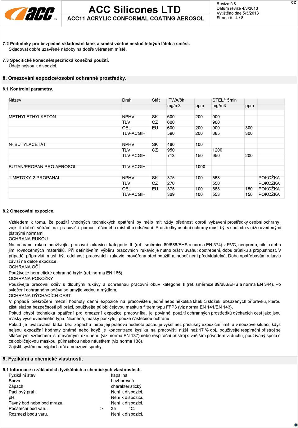 Název Druh Stát TWA/8h STEL/15min mg/m3 ppm mg/m3 ppm METHYLETHYLKETON NPHV SK 600 200 900 TLV 600 900 OEL EU 600 200 900 300 TLV-ACGIH 590 200 885 300 N- BUTYLACETÁT NPHV SK 480 100 TLV 950 1200