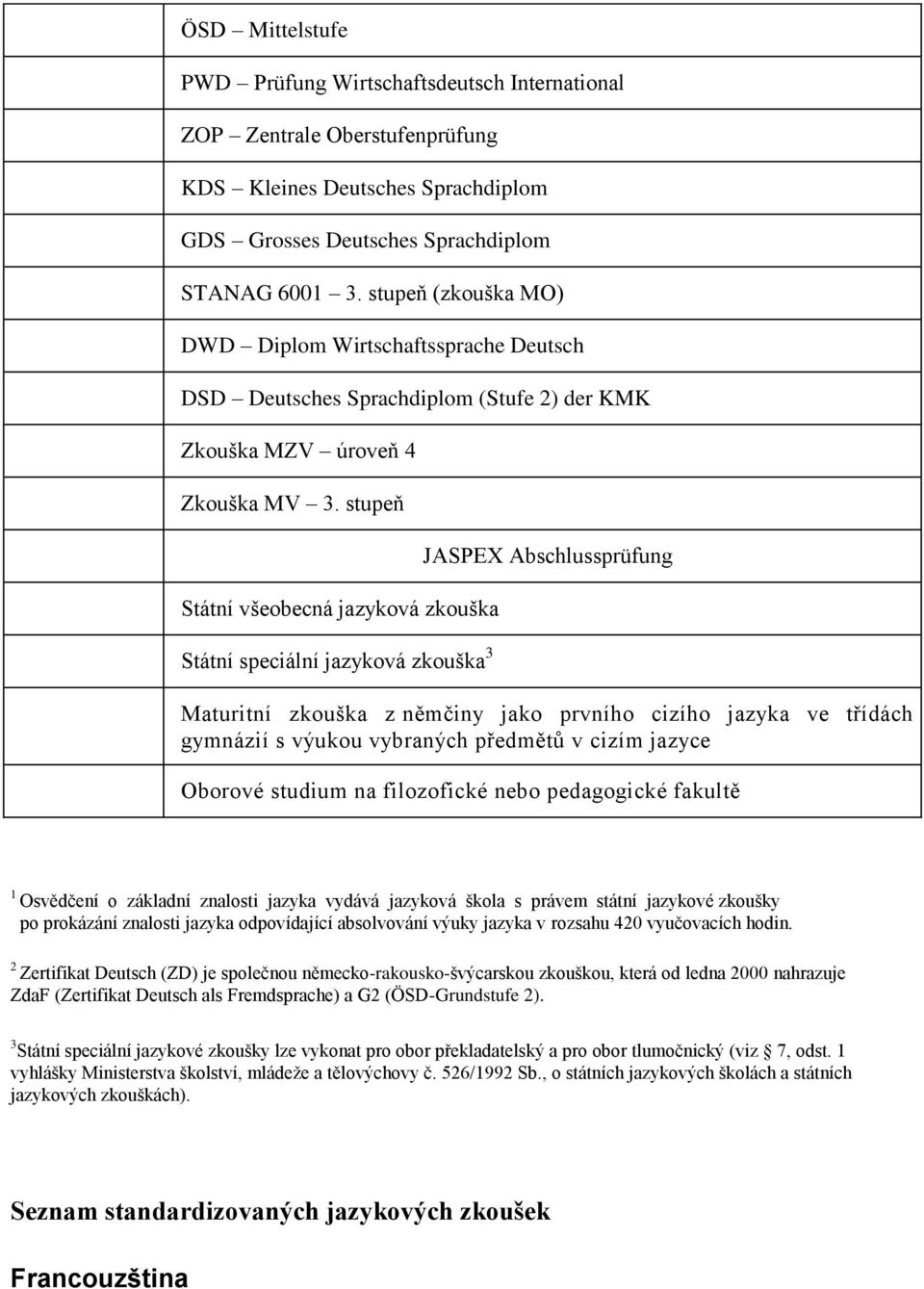 stupeň Státní všeobecná jazyková zkouška Státní speciální jazyková zkouška 3 JASPEX Abschlussprüfung Maturitní zkouška z němčiny jako prvního cizího jazyka ve třídách gymnázií s výukou vybraných