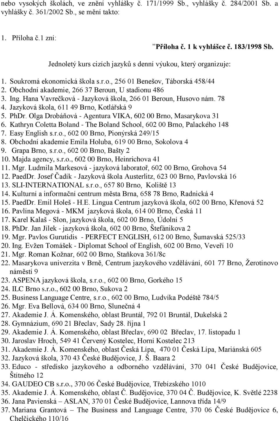 Hana Vavrečková - Jazyková škola, 266 01 Beroun, Husovo nám. 78 4. Jazyková škola, 611 49 Brno, Kotlářská 9 5. PhDr. Olga Drobáňová - Agentura VIKA, 602 00 Brno, Masarykova 31 6.