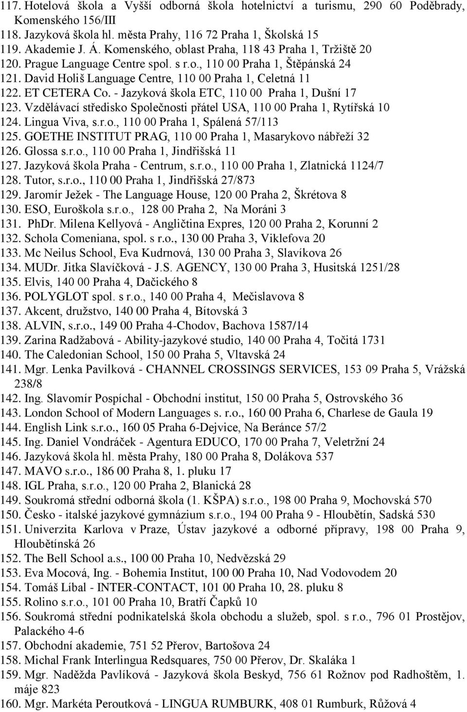 ET CETERA Co. - Jazyková škola ETC, 110 00 Praha 1, Dušní 17 123. Vzdělávací středisko Společnosti přátel USA, 110 00 Praha 1, Rytířská 10 124. Lingua Viva, s.r.o., 110 00 Praha 1, Spálená 57/113 125.