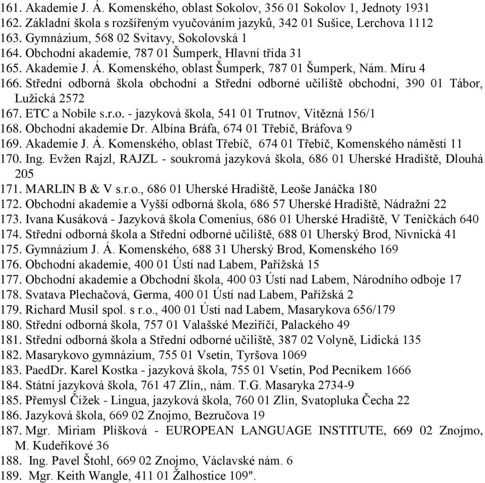 Střední odborná škola obchodní a Střední odborné učiliště obchodní, 390 01 Tábor, Lužická 2572 167. ETC a Nobile s.r.o. - jazyková škola, 541 01 Trutnov, Vítězná 156/1 168. Obchodní akademie Dr.