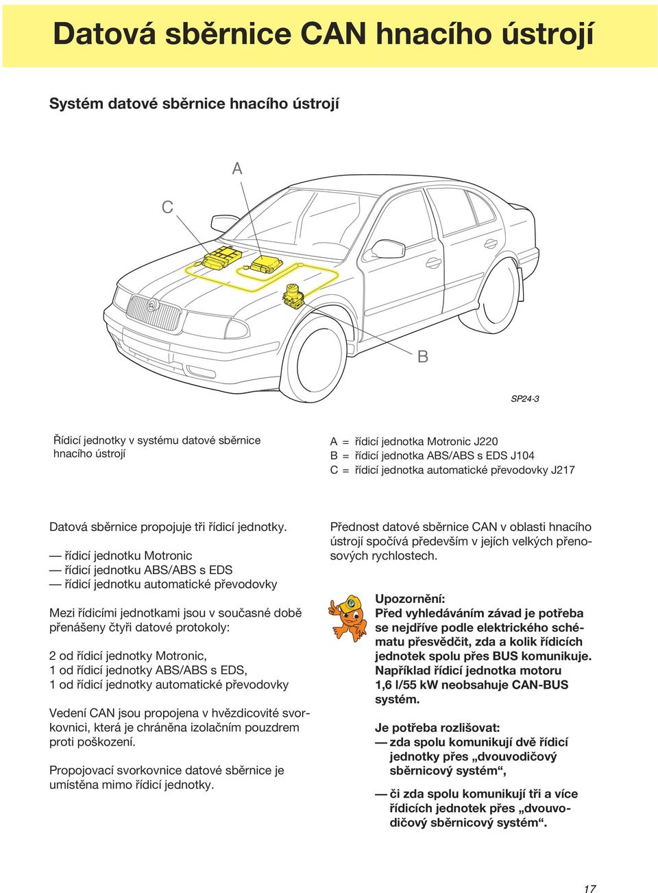 řídicí jednotku Motronic řídicí jednotku ABS/ABS s EDS řídicí jednotku automatické převodovky Mezi řídicími jednotkami jsou v současné době přenášeny čtyři datové protokoly: 2 od řídicí jednotky