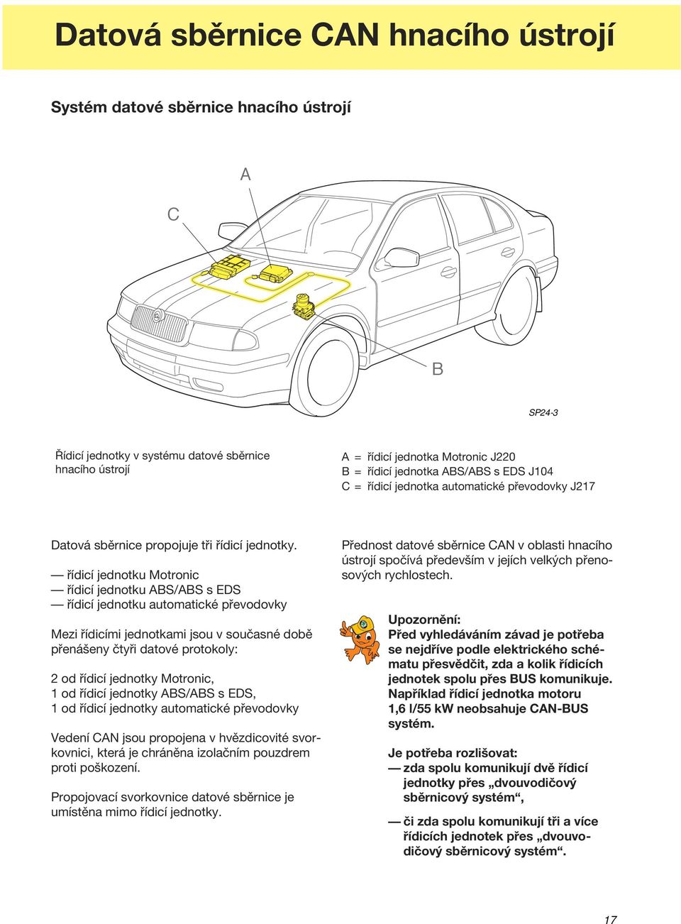 řídicí jednotku Motronic řídicí jednotku ABS/ABS s EDS řídicí jednotku automatické převodovky Mezi řídicími jednotkami jsou v současné době přenášeny čtyři datové protokoly: 2 od řídicí jednotky