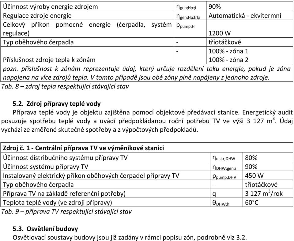 příslušnost k zónám reprezentuje údaj, který určuje rozdělení toku energie, pokud je zóna napojena na více zdrojů tepla. V tomto případě jsou obě zóny plně napájeny z jednoho zdroje. Tab.