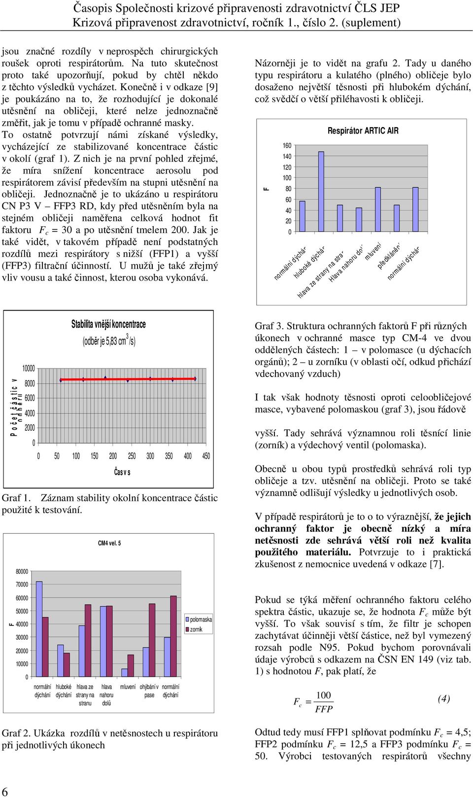 To ostatně potvrzují námi získané výsledky, vycházející ze stabilizované koncentrace částic v okolí (graf 1).