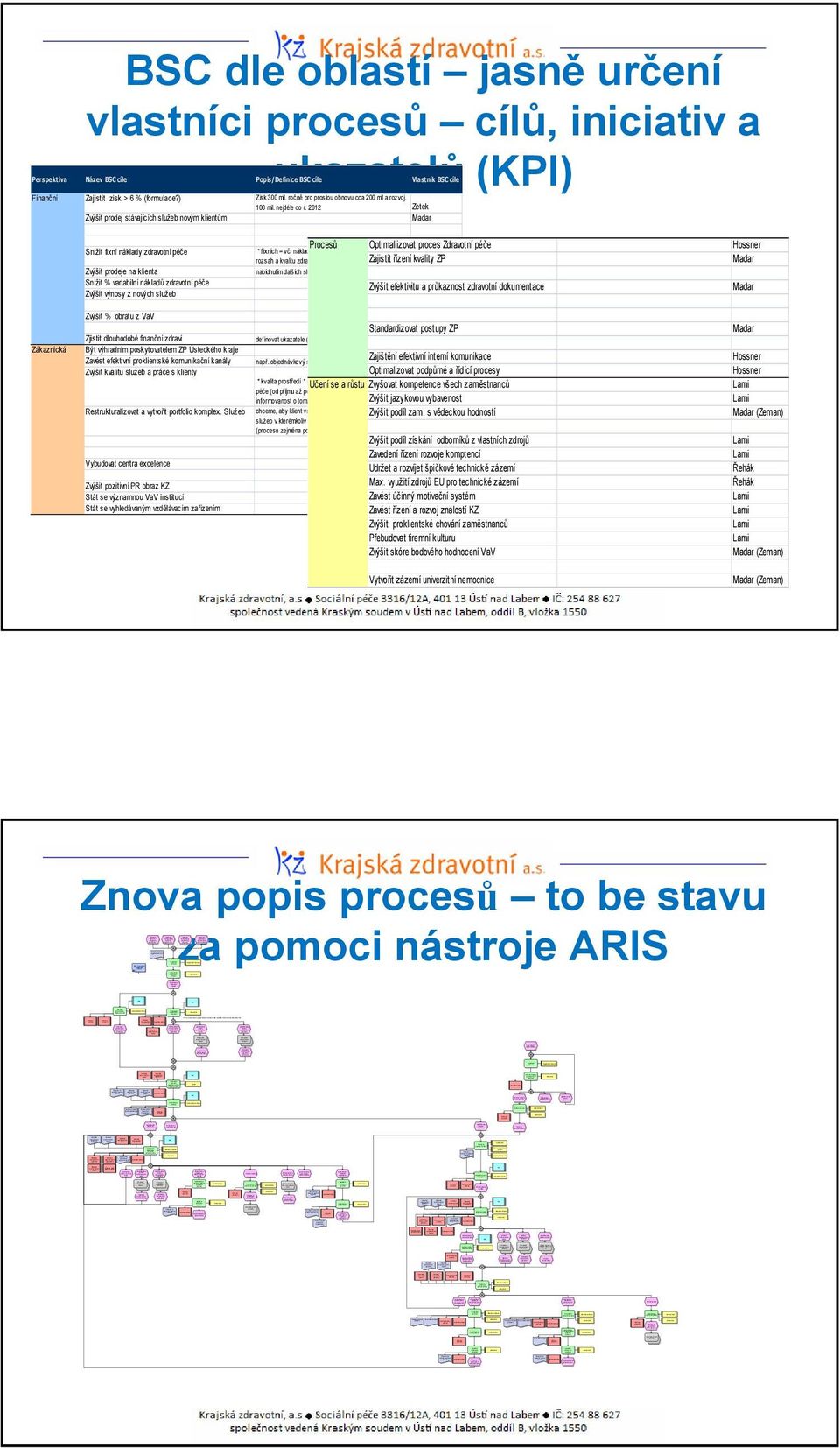 alizaci zobracovacích doručeny Příchozí pacient s diagnózou [záchranná.