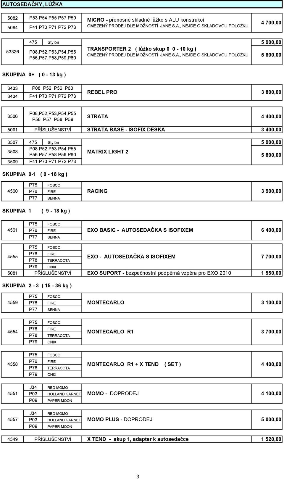 900,00 3508 MATRIX LIGHT 2 P60 5 800,00 3509 SKUPINA 0-1 ( 0-18 kg ) 4560 RACING 3 900,00 SKUPINA 1 ( 9-18 kg ) 4561 EXO BASIC - AUTOSEDAČKA S ISOFIXEM 6 400,00 4555 EXO - AUTOSEDAČKA S ISOFIXEM 7