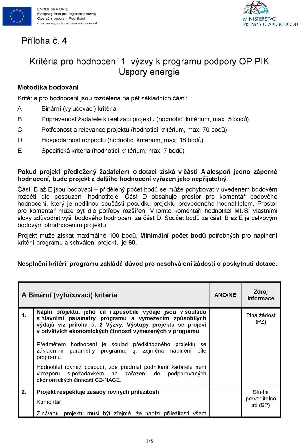 realizaci projektu (hodnotící kritérium, max. 5 ) Potřebnost a relevance projektu (hodnotící kritérium, max. 70 ) Hospodárnost rozpočtu (hodnotící kritérium, max.
