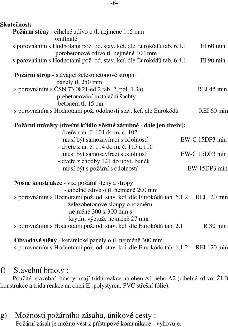 15 cm s porovnáním s Hodnotami pož. odolnosti stav. kcí. dle Eurokódů EI 60 min EI 90 min REI 45 min REI 60 min Požární uzávěry (dveřní křídlo včetně zárubně - dále jen dveře): - dveře z m. č.