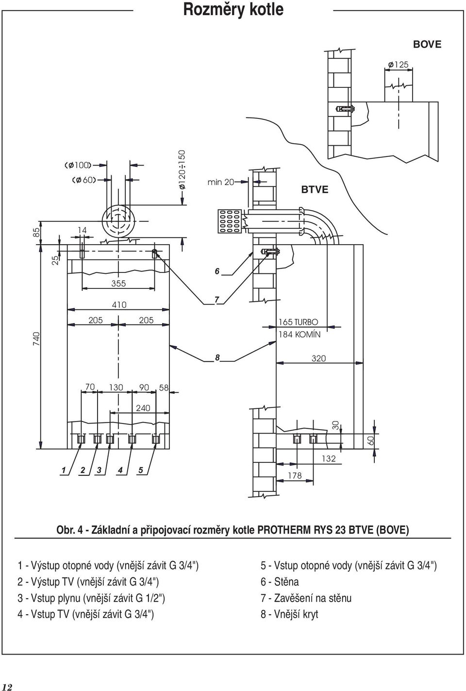 4 - Základní a připojovací rozměry kotle PROTHERM RYS 23 BTVE (BOVE) - Výstup otopné vody (vnější závit G 3/4") 5