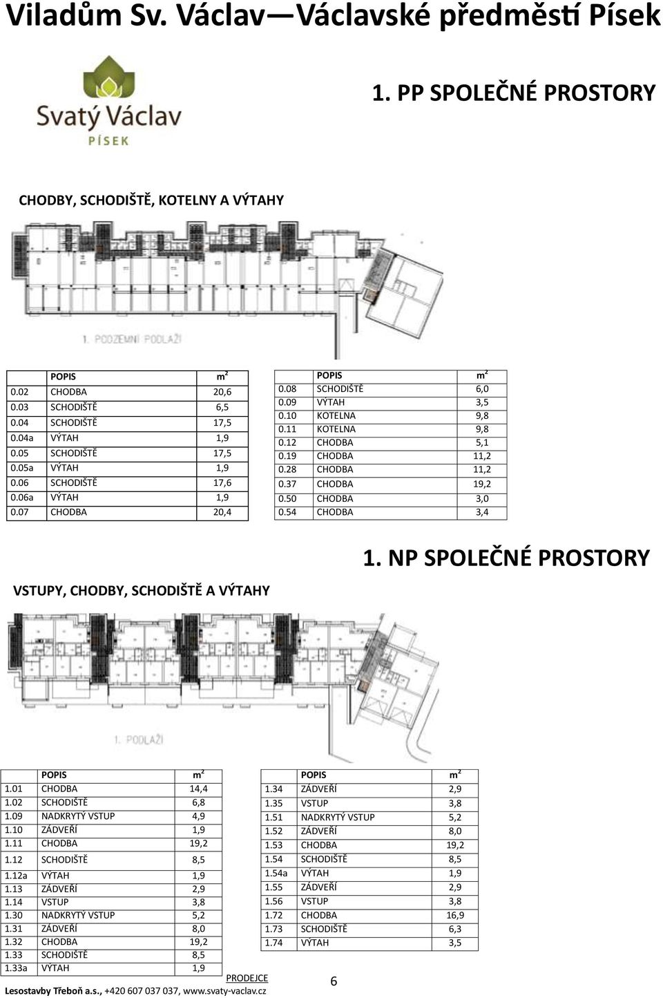 54 CHODBA 3,4 VSTUPY, CHODBY, SCHODIŠTĚ A VÝTAHY 1. NP SPOLEČNÉ PROSTORY POPIS m 2 1.01 CHODBA 14,4 1.02 SCHODIŠTĚ 6,8 1.09 NADKRYTÝ VSTUP 4,9 1.10 ZÁDVEŘÍ 1,9 1.11 CHODBA 19,2 1.12 SCHODIŠTĚ 8,5 1.