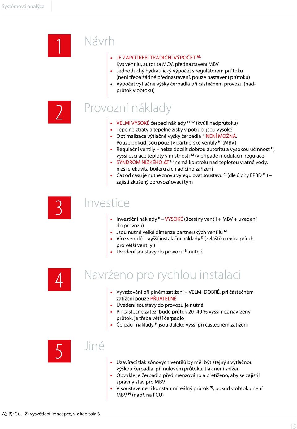 2 (kvůli nadprůtoku) Tepelné ztráty a tepelné zisky v potrubí jsou vysoké Optimalizace výtlačné výšky čerpadla J) NENÍ MOŽNÁ. Pouze pokud jsou použity partnerské ventily N) (MBV).