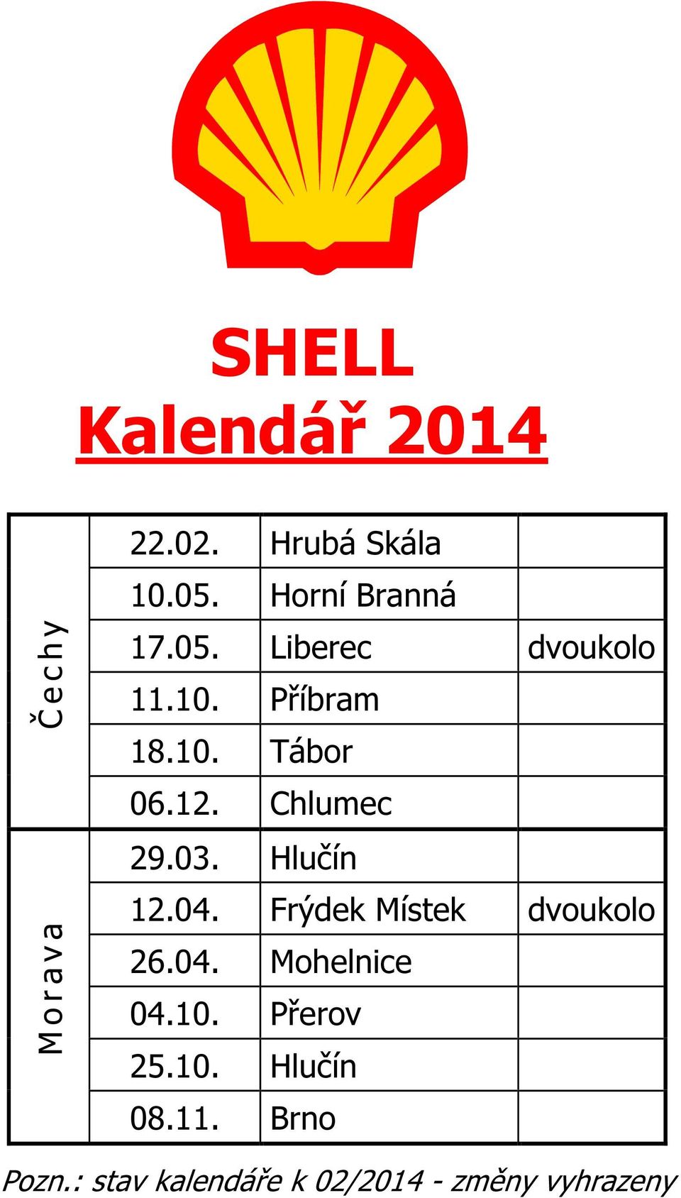 Chlumec 29.03. Hlučín 12.04. Frýdek Místek dvou 26.04. Mohelnice 04.10.