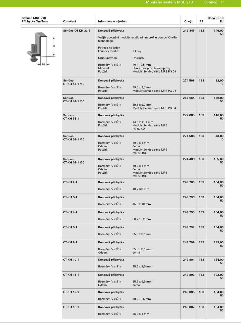 příchytka Použití: 39,5 x 9,7 mm Moduly Schüco série MPE PG 04 274 598 133 32,00 10 Schüco OT-KH 44-1 / Koncová příchytka 39,5 x 9,7 mm Použití: Moduly Schüco série MPE PG 04 257 064 133 146,00