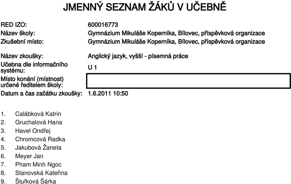 ředitelem školy: Datum a čas začátku zkoušky: 1.6.2011 10:50 1. Calábková Katrin 2. Gruchalová Hana 3.