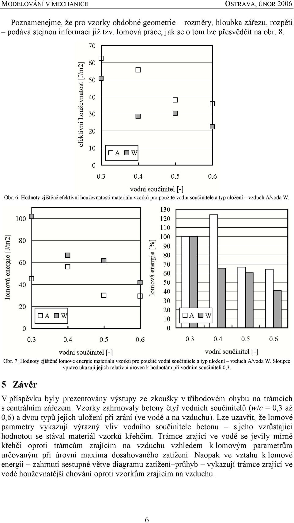 7: Hodnoty zjištěné lomové energie materiálu vzorků pro použité vodní součinitele a typ uložení vzduch A/voda W. Sloupce vpravo ukazují jejich relativní úroveň k hodnotám při vodním součiniteli 0,3.