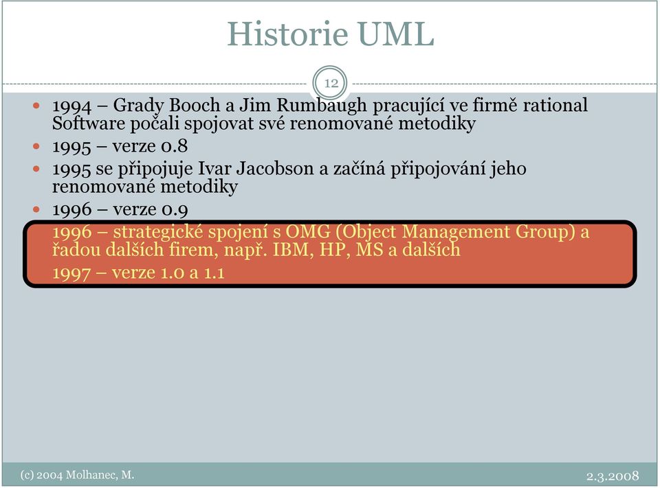 8 1995 se připojuje Ivar Jacobson a začíná připojování jeho renomované metodiky 1996 verze 0.