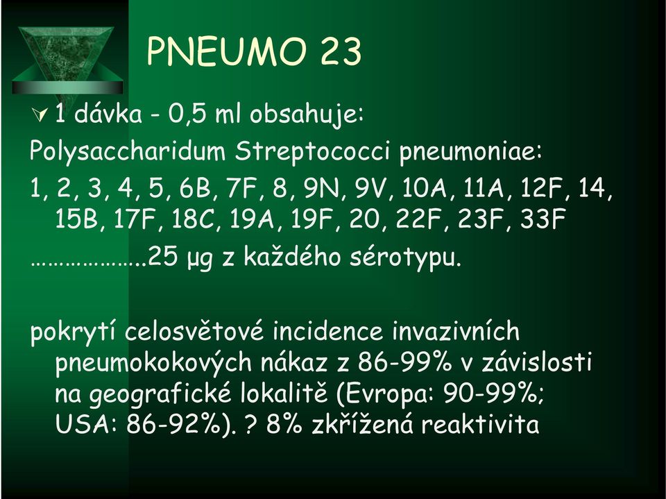 .25 μg z každého sérotypu.