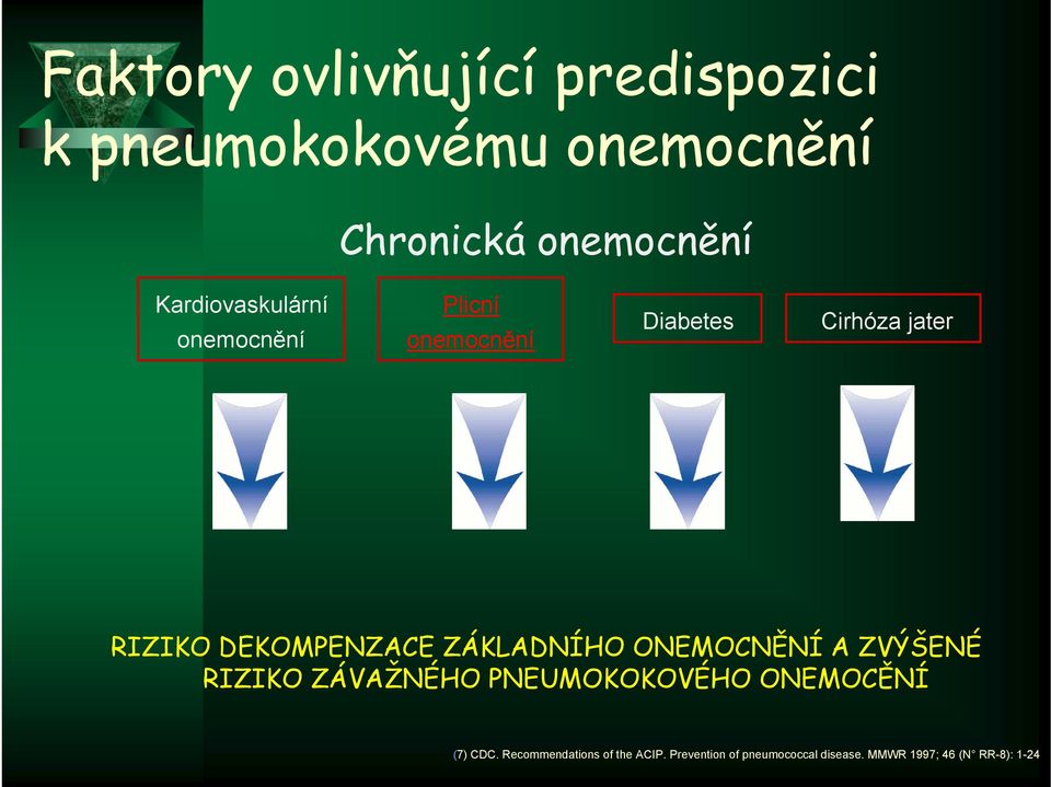 DEKOMPENZACE ZÁKLADNÍHO ONEMOCNĚNÍ A ZVÝŠENÉ RIZIKO ZÁVAŽNÉHO PNEUMOKOKOVÉHO ONEMOCĚNÍ