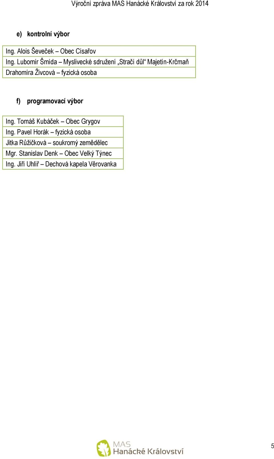 osoba f) programovací výbor Ing. Tomáš Kubáček Obec Grygov Ing.