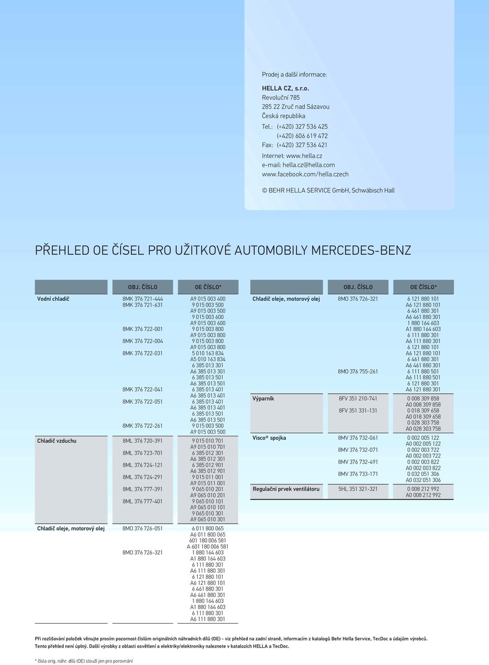 ČÍSLO OE ČÍSLO* Vodní chladič 8MK 376 721444 8MK 376 721631 8MK 376 722001 8MK 376 722004 8MK 376 722031 8MK 376 722041 8MK 376 722051 8MK 376 722261 Chladič vzduchu 8ML 376 720391 8ML 376 723701 8ML