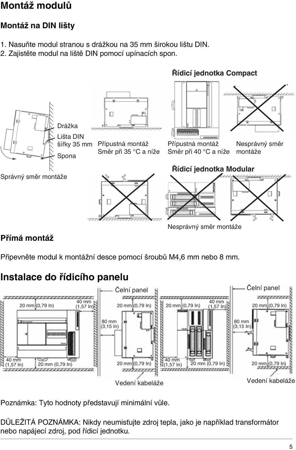 montáže Přímá montáž Nesprávný směr montáže Připevněte modul k montážní desce pomocí šroubů M4,6 mm nebo 8 mm.