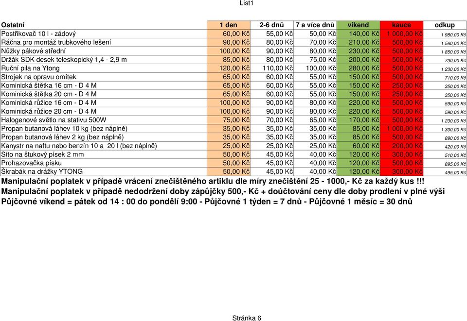 Kč 730,00 Kč Ruční pila na Ytong 120,00 Kč 110,00 Kč 100,00 Kč 280,00 Kč 500,00 Kč 1 230,00 Kč Strojek na opravu omítek 65,00 Kč 60,00 Kč 55,00 Kč 150,00 Kč 500,00 Kč 710,00 Kč Kominická štětka 16 cm