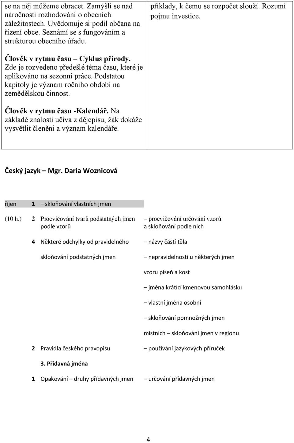 Podstatou kapitoly je význam ročního období na zemědělskou činnost. Člověk v rytmu času -Kalendář. Na základě znalosti učiva z dějepisu, žák dokáže vysvětlit členění a význam kalendáře.