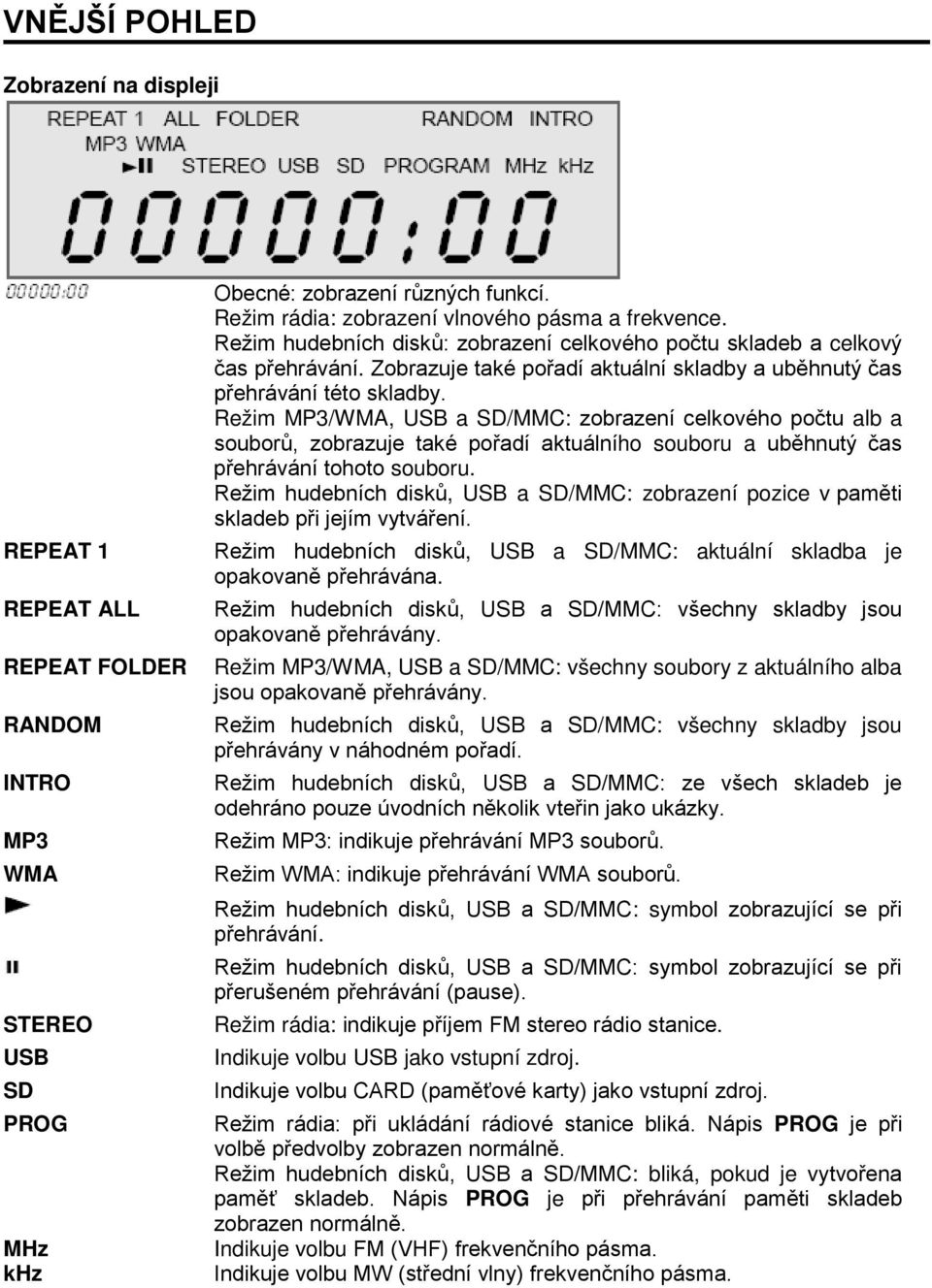 Zobrazuje také pořadí aktuální skladby a uběhnutý čas přehrávání této skladby.