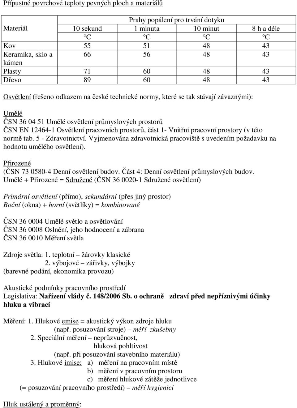 prostor, ást 1- Vnitní pracovní prostory (v této norm tab. 5 - Zdravotnictví. Vyjmenována zdravotnická pracovišt s uvedením požadavku na hodnotu umlého osvtlení).