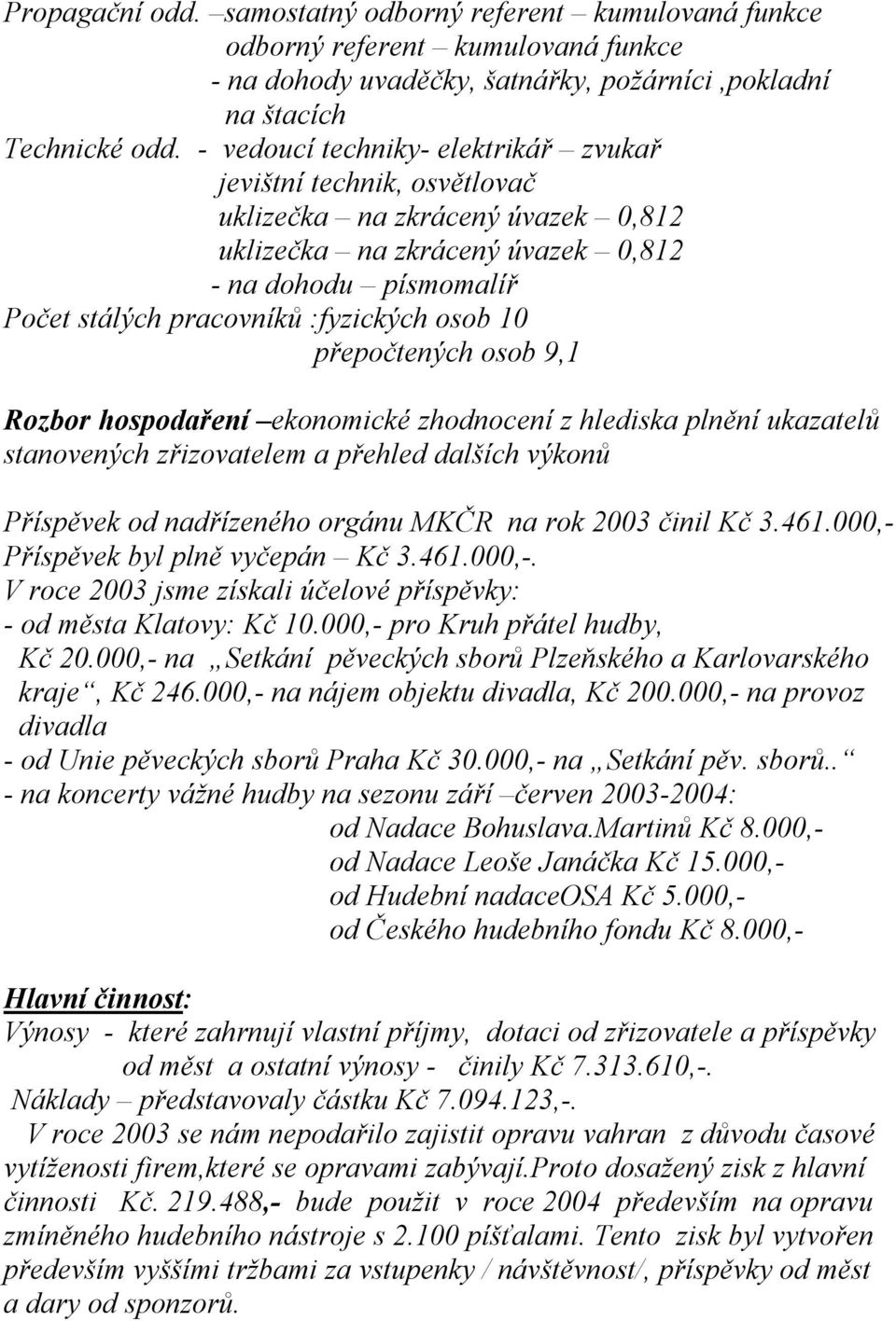 osob 10 přepočtených osob 9,1 Rozbor hospodaření ekonomické zhodnocení z hlediska plnění ukazatelů stanovených zřizovatelem a přehled dalších výkonů Příspěvek od nadřízeného orgánu MKČR na rok 2003