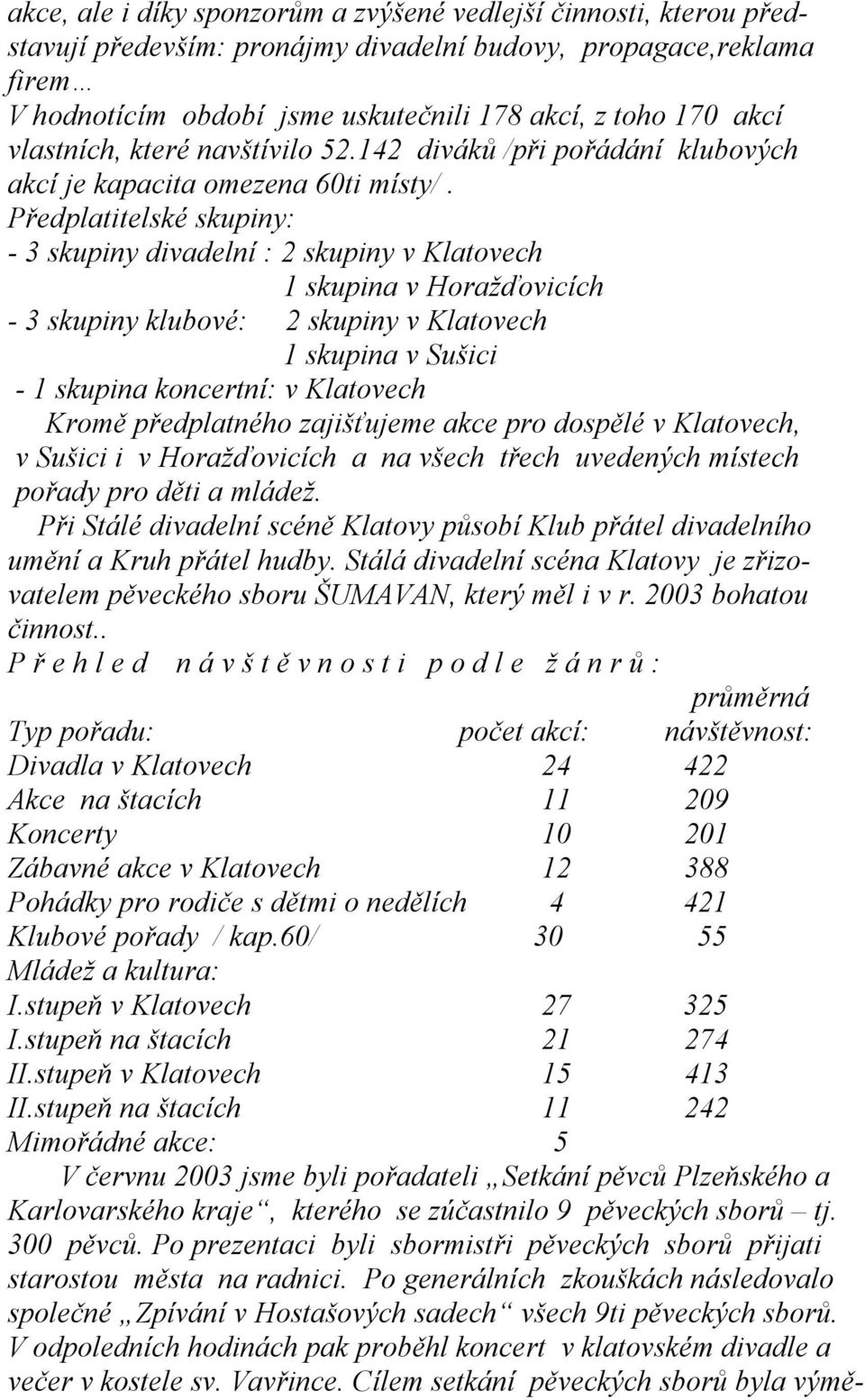 Předplatitelské skupiny: - 3 skupiny divadelní : 2 skupiny v Klatovech 1 skupina v Horažďovicích - 3 skupiny klubové: 2 skupiny v Klatovech 1 skupina v Sušici - 1 skupina koncertní: v Klatovech Kromě