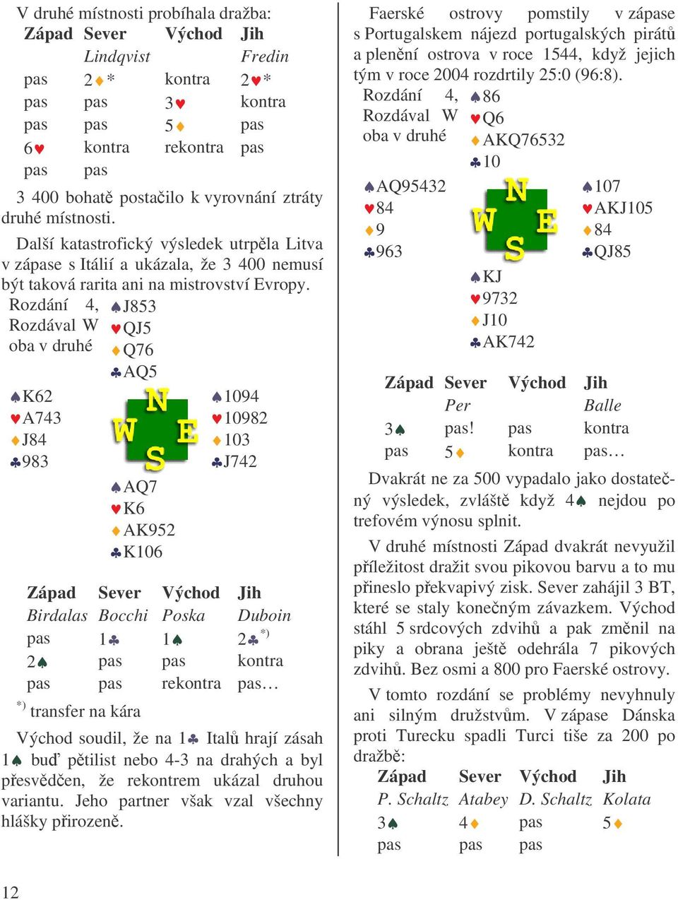 Rozdání 4, Rozdával W oba v druhé K62 A743 J84 983 J853 QJ5 Q76 AQ5 AQ7 K6 AK952 K106 1094 10982 103 J742 Birdalas Bocchi Poska Duboin pas 1 1 2 *) 2 pas pas kontra pas pas rekontra pas *) transfer