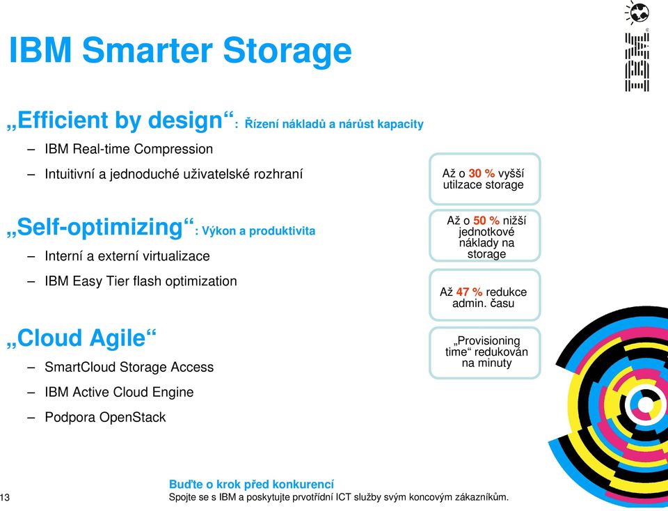 externí virtualizace IBM Easy Tier flash optimization Cloud Agile SmartCloud Storage Access Až o 50 % nižší jednotkové