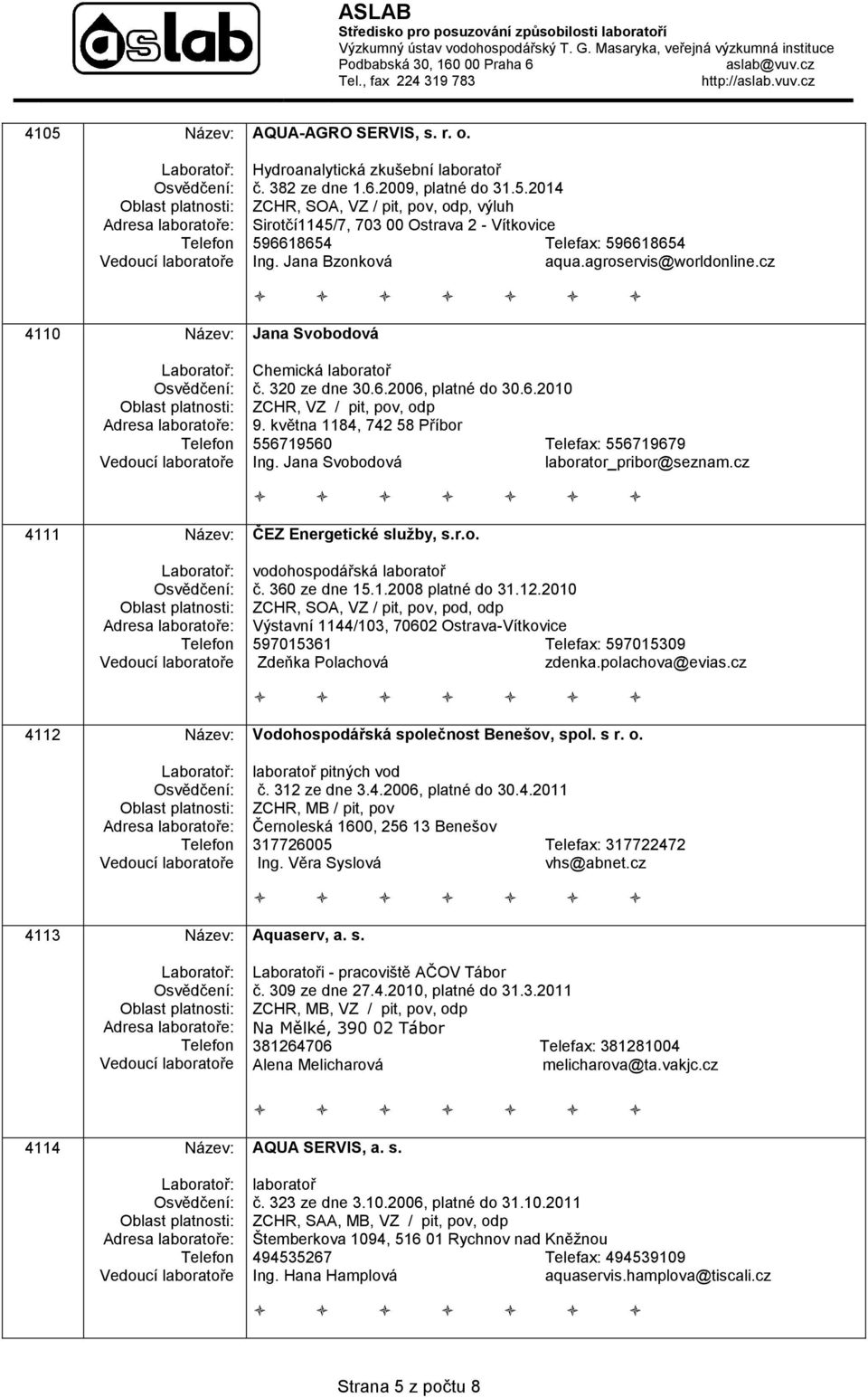 května 1184, 742 58 Příbor 556719560 Telefax: 556719679 Ing. Jana Svobodová laborator_pribor@seznam.cz 4111 Název: ČEZ Energetické služby, s.r.o. vodohospodářská č. 360 ze dne 15.1.2008 platné do 31.