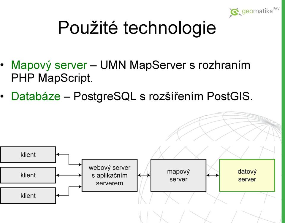 rozhraním PHP MapScript.